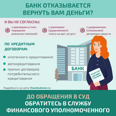 Информация от Службы финансового уполномоченного